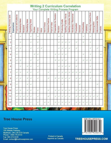 Image of Writing 2 Teaching and Assessment Guide