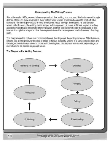 Image of Writing 6 Teaching and Assessment Guide
