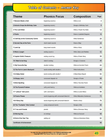 Image of Language Programs Gr4 Teaching and Assessment Guide (Download)