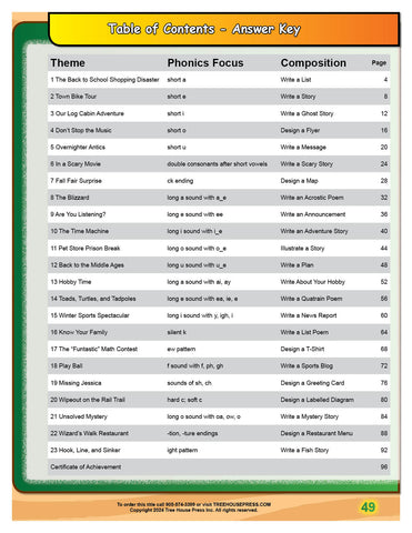 Image of Language Programs Gr5 Teaching and Assessment Guide (Download)