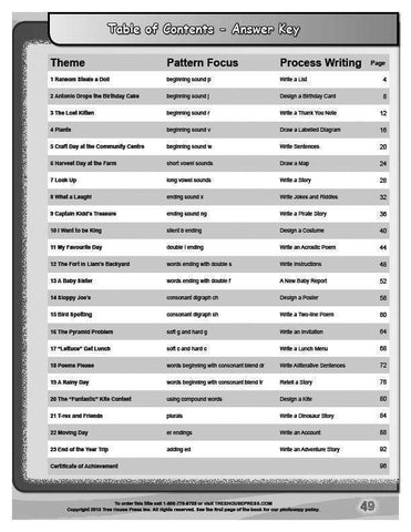 Image of Literacy Links C Teaching and Assessment Guide