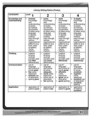 Image of Literacy Links D Teaching and Assessment Guide