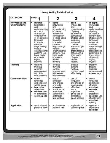 Image of Literacy Links C Teaching and Assessment Guide sample page