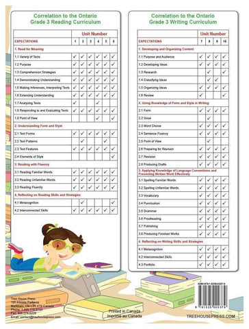 Image of EQAO Workshop 3