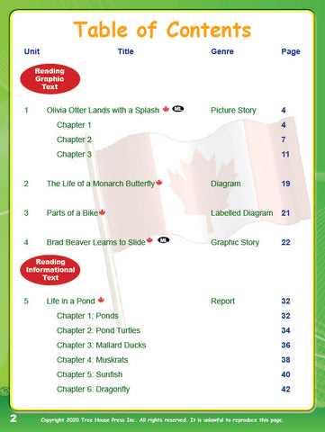 Image of Technology-linked Ontario Reading 2