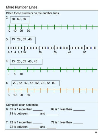 Image of Ontario Math 2 (Download)