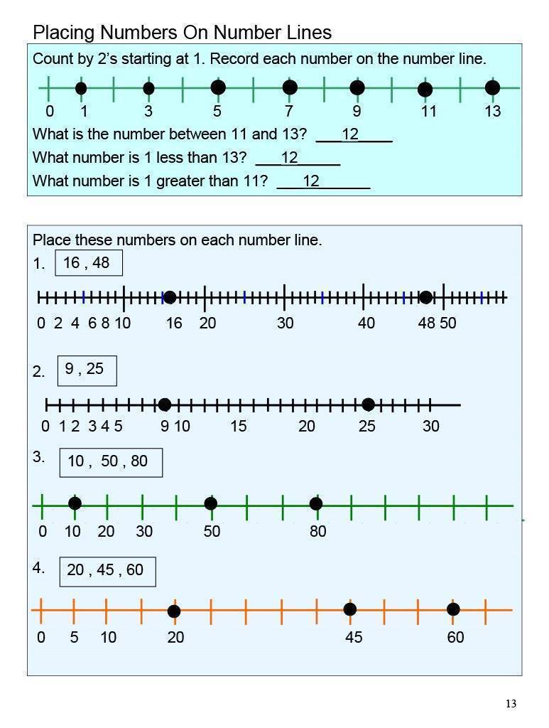 Canadian Math 2 Answer Book (Download)