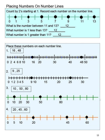 Image of Canadian Math 2 Answer Book (Download)