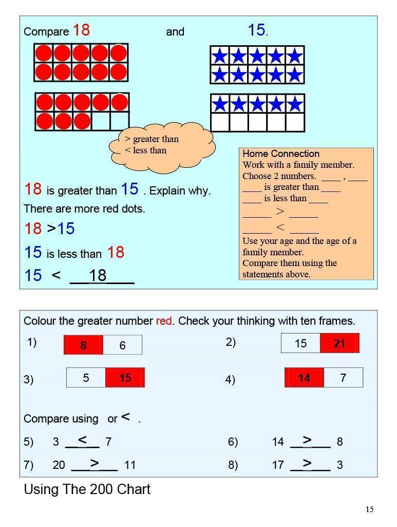 Canadian Math 2 Answer Book (Download)