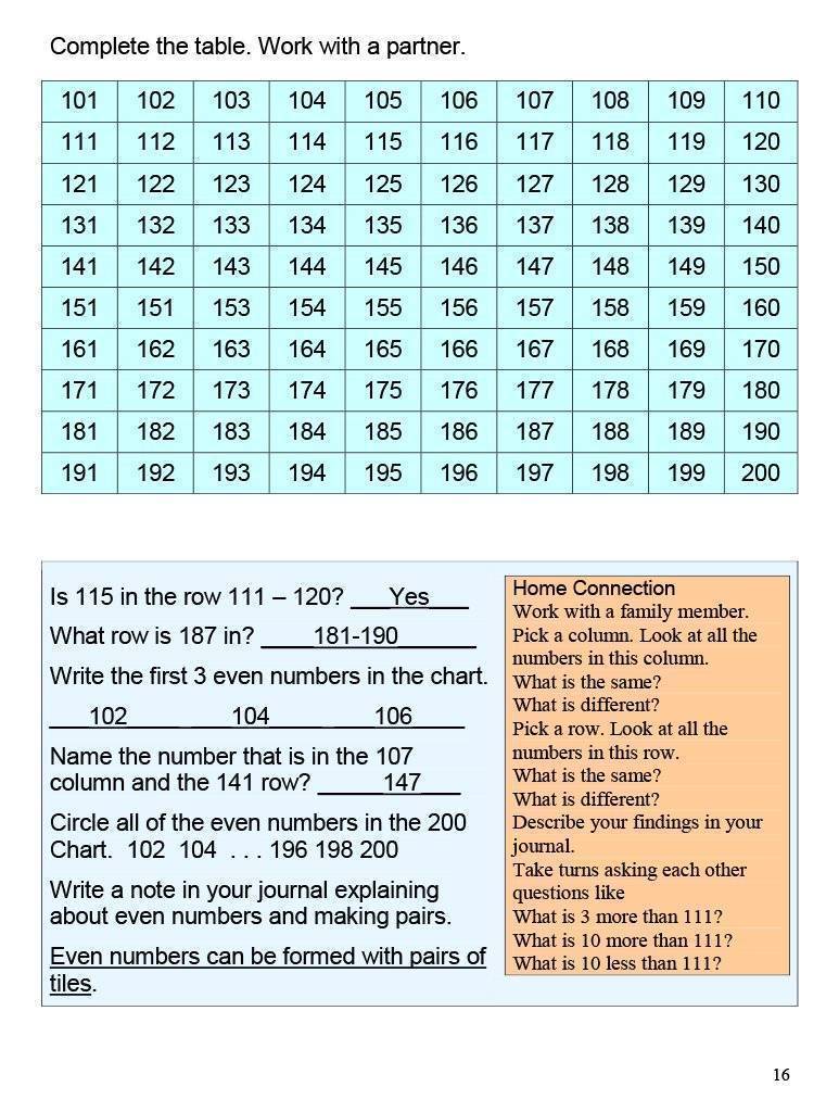 Canadian Math 2 Answer Book (Download)