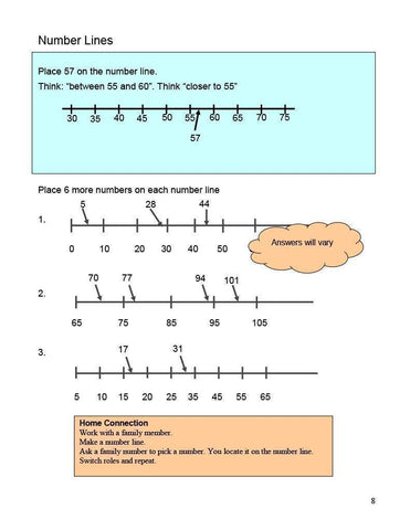 Image of Ontario Math 3 Answer Book (Download)