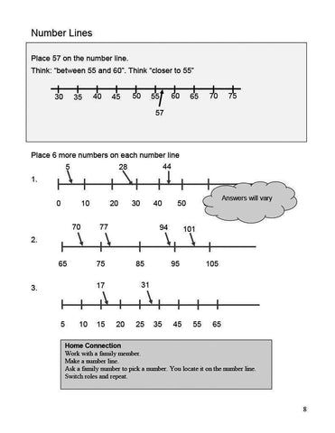 Image of Ontario Math 3 Answer Book