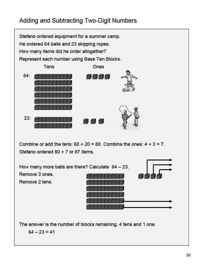 Ontario Math 3 Answer Book