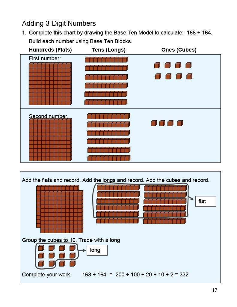 Ontario Math 3 Answer Book (Download)