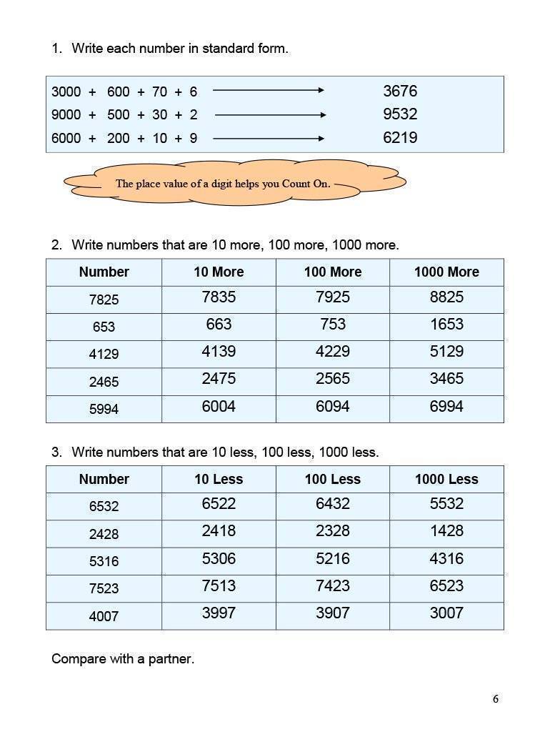 Ontario Math 4 Answer Book (Download)