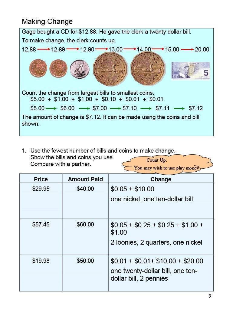 Ontario Math 4 Answer Book (Download)