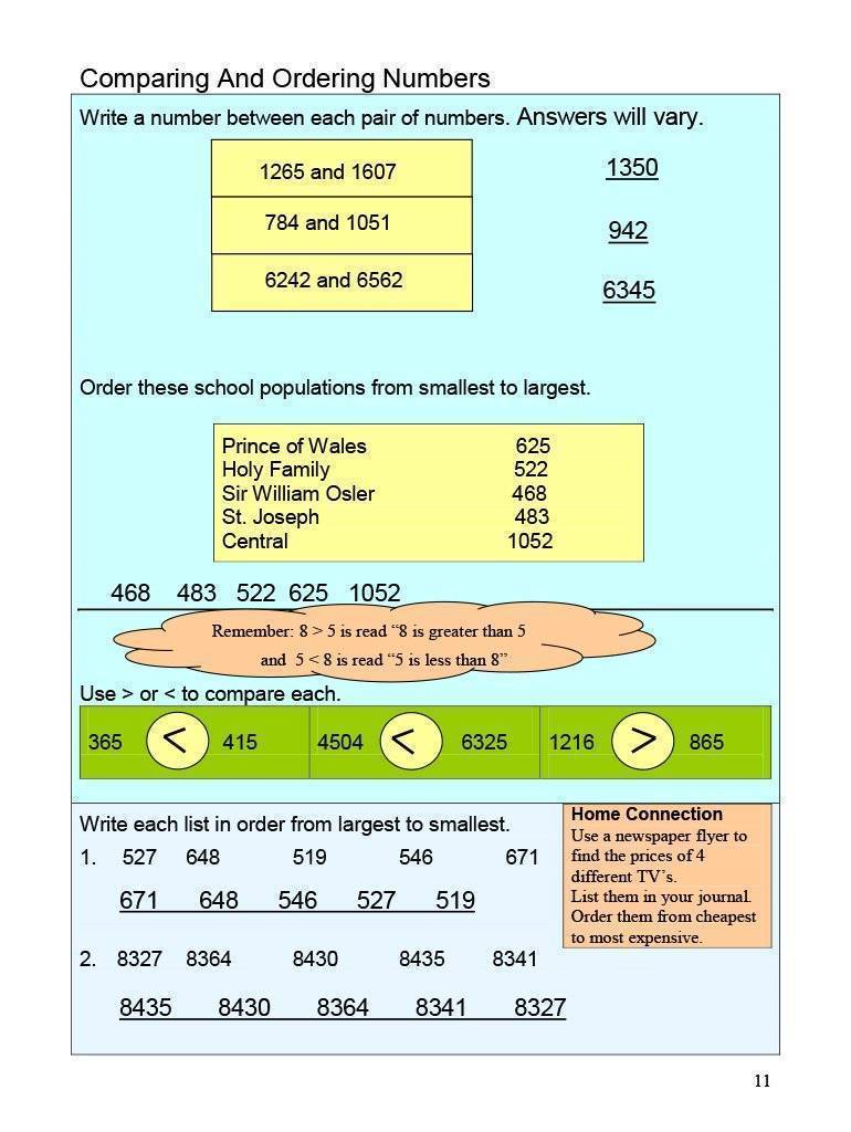 Ontario Math 4 Answer Book (Download)