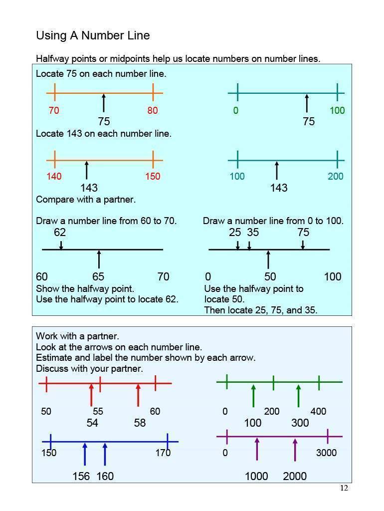 Canadian Math 4 Answer Book (Download)