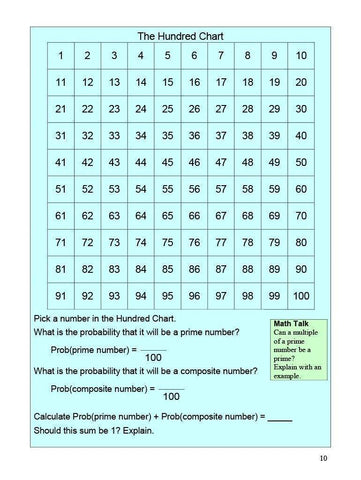 Image of Ontario Math 7 (Download)