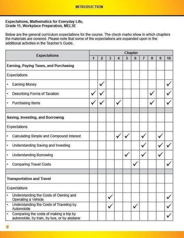 Image of Mathematics for Work and Everyday Life Answer Book (Download Only)