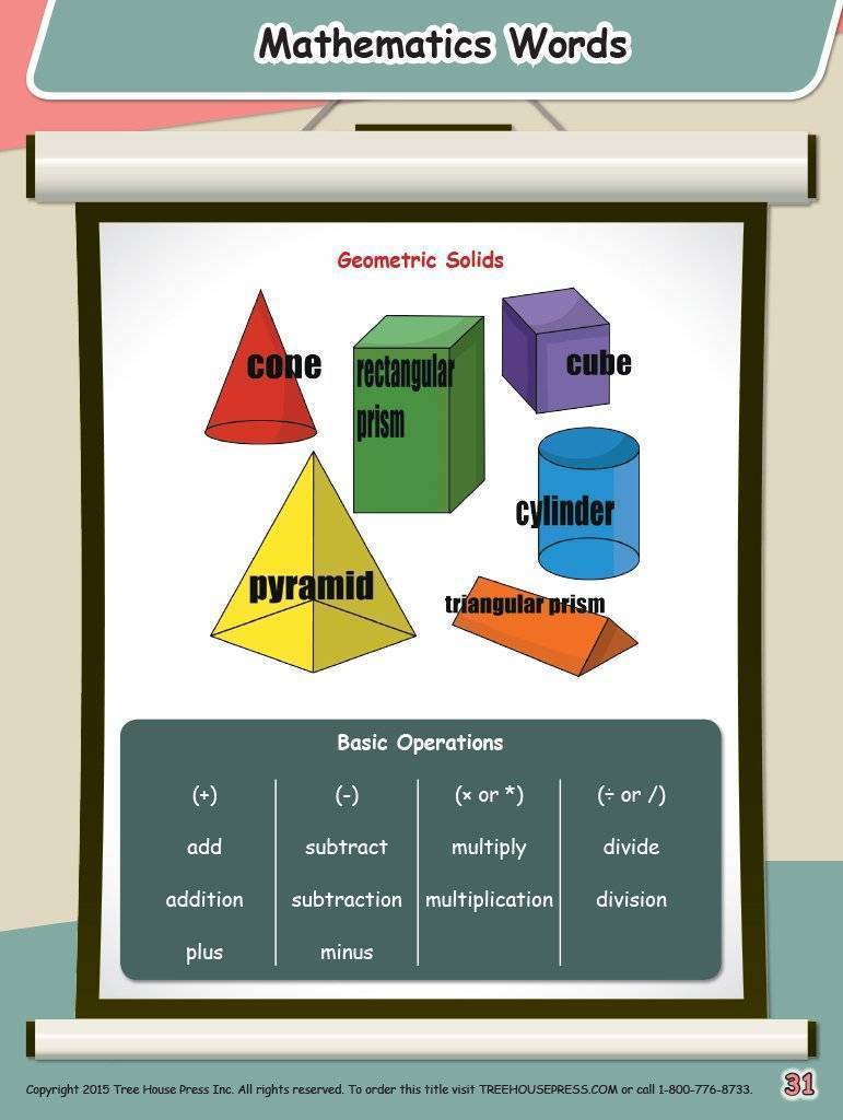 My Personal Word Book Level A