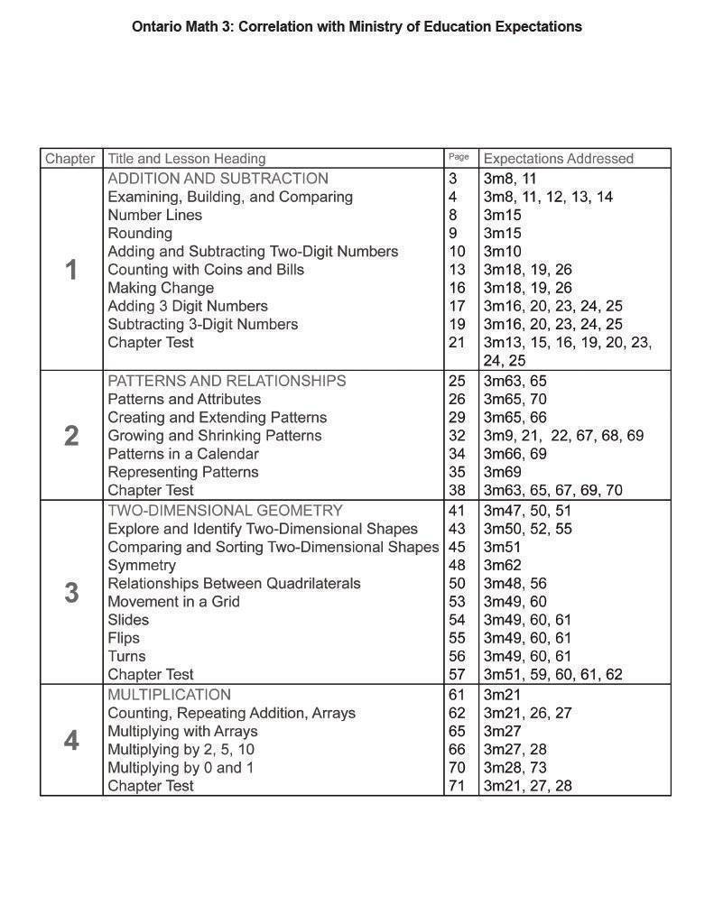 Ontario Math 3 Answer Book