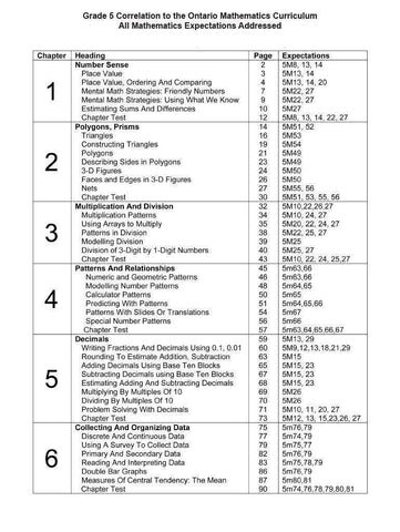 Image of Ontario Math 5