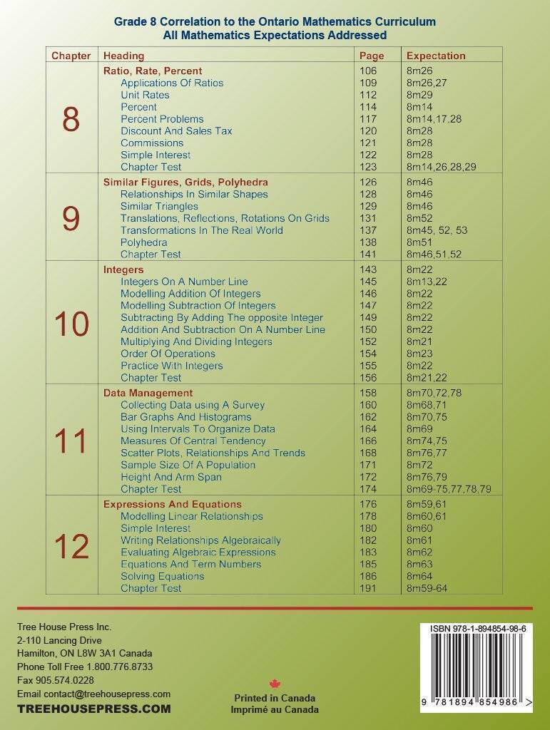 Ontario Math 8