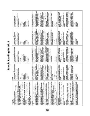 Image of Ontario Reading 3 2nd Edition Assessment Guide