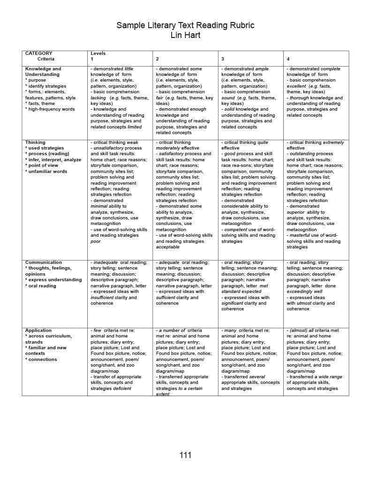 Image of Ontario Reading 4 2nd Edition Assessment Guide