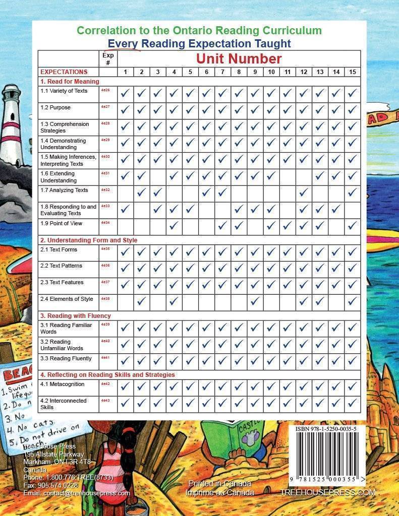 Ontario Reading 4 2nd Edition Assessment Guide