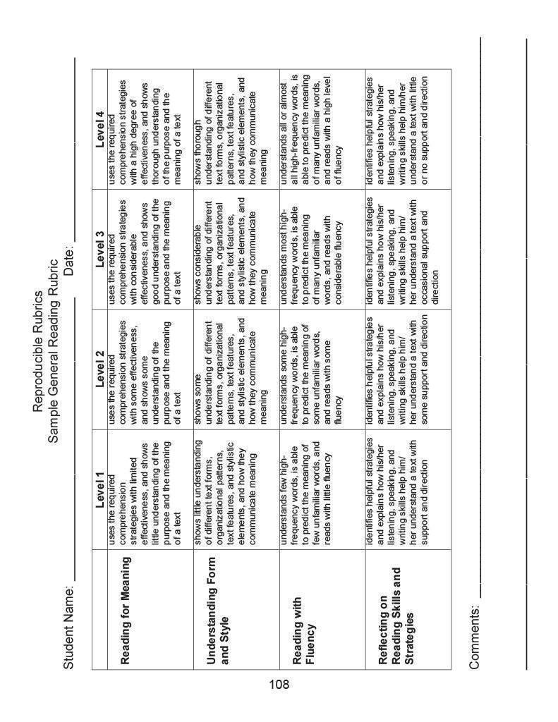 Ontario Reading 5 2nd Edition Assessment Guide