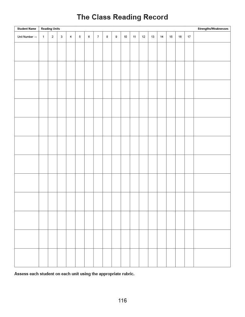 Ontario Reading 5 2nd Edition Assessment Guide