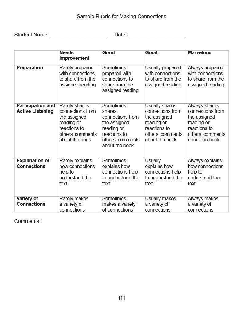 Ontario Reading 6 2nd Edition Assessment Guide
