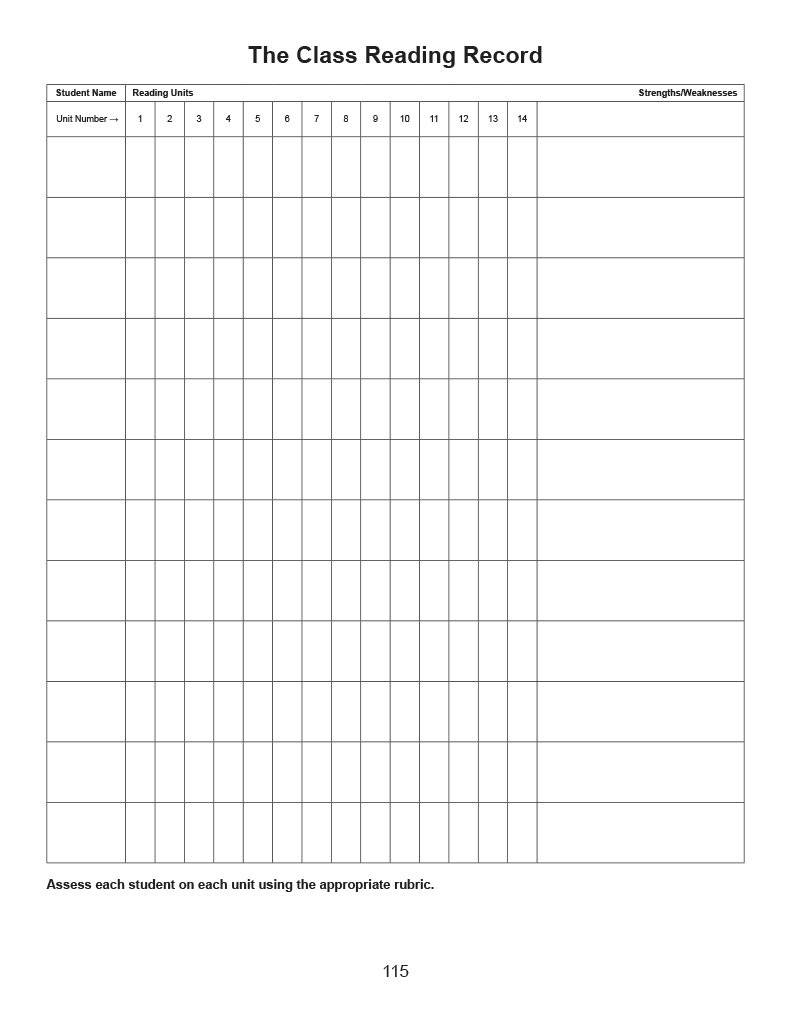 Ontario Reading 6 2nd Edition Assessment Guide