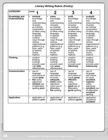 Image of Technology-linked Writing 3 Assessment Guide
