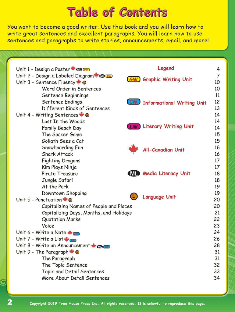 Technology-linked Writing 3