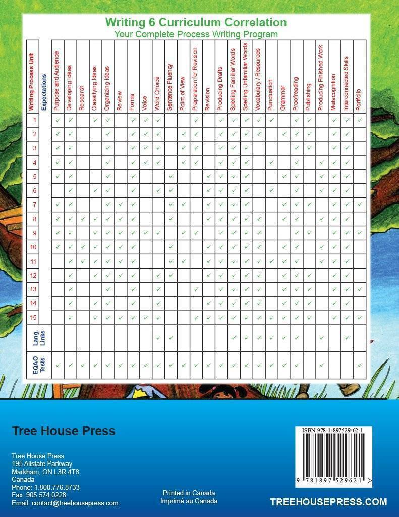 Writing 6 Teaching and Assessment Guide