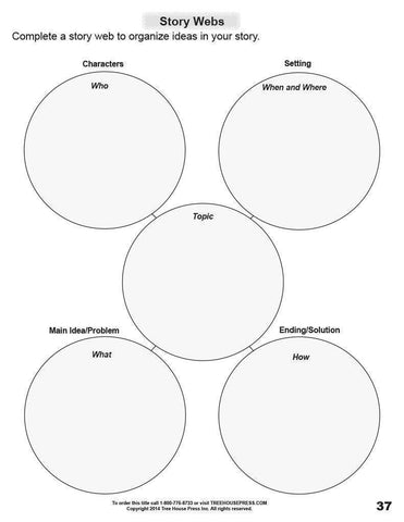 Image of Writing 7 Teaching and Assessment Guide