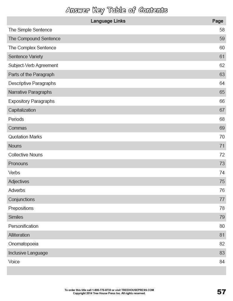 Writing 7 Teaching and Assessment Guide
